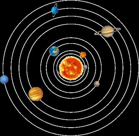 Altersgemäße Sachtexte sinnverstehend lesen Sonnensystem 1.