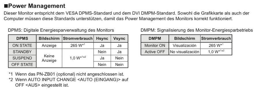 Info.Board Hauptgebäude Prof.