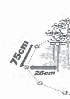 1 Setzen Sie beim Verlegen des Begrenzungskabels die Abstandlehre ein, damit stets 26 cm Platz zwischen Kabel und Grenze verbleiben.