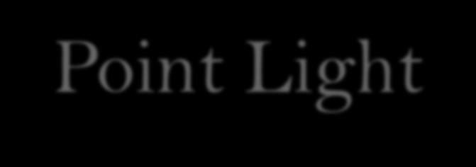 Point Light Besitzt keine physikalische Entsprechung Besteht aus Position