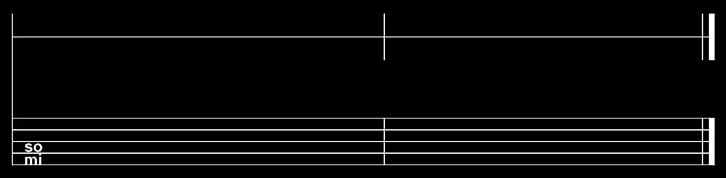 Fünflinien-Notensystem. Auch hierhin gehört die Taktangabe.