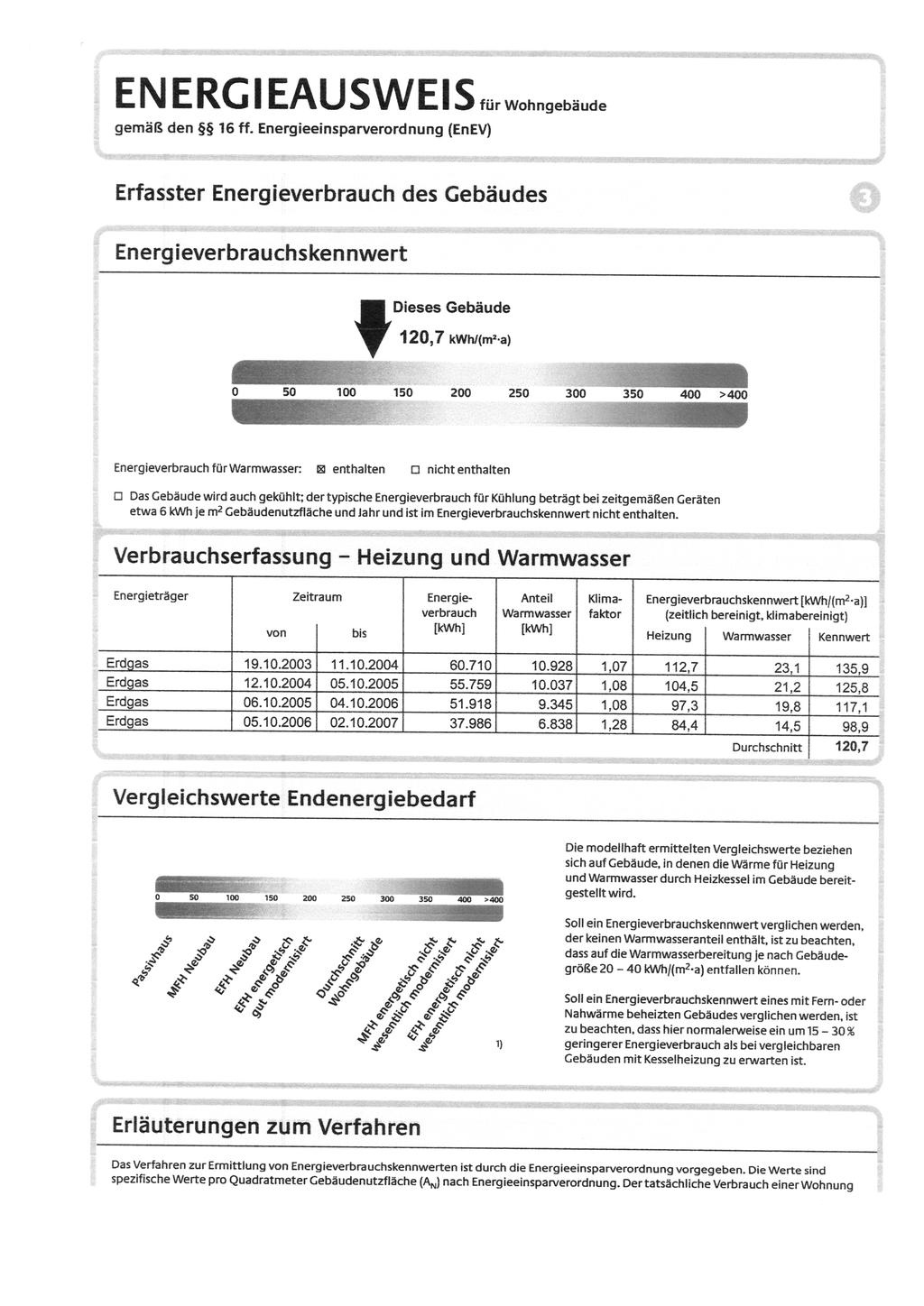 Ulrike Saczawa geprüfte Immobilienmaklerin (HAF) Wiesenweg 5 63150 Heusenstamm phone 06106.