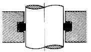 2.3 O-RINGE Voraussetzung für einwandfreies Arbeiten ist, dass die Zwischenräume (Spalt) zwischen den zu dichtenden Teilen nicht zu gross sind.