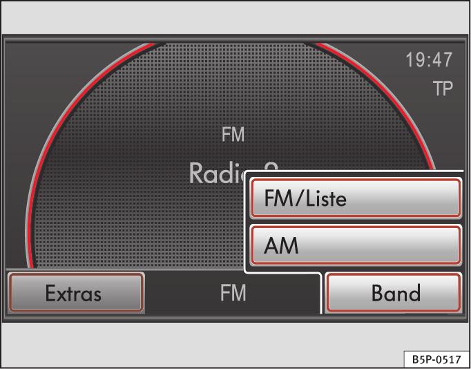 Bereichswahltaste RADIO 15 Radiosender wechseln oder auswählen Die aktuell empfangbaren Sender können nacheinander durchgeschaltet werden.