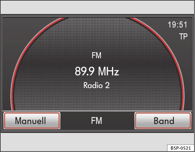 18 Bereichswahltaste RADIO Radiosender manuell einstellen Sie können einen Radiosender auch manuell über seine Senderfrequenz einstellen. Halten Sie eine der Pfeiltasten am Gerät Seite 3, Abb.