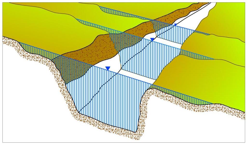Wasserspiegellagenmodell Fließgesetz nach Darcy- Weisbach Trennflächenrauigheiten nach Pasche Rauigkeiten