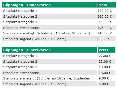 5. Ticketing Karten-Bestellungen über FRISCH AUF!