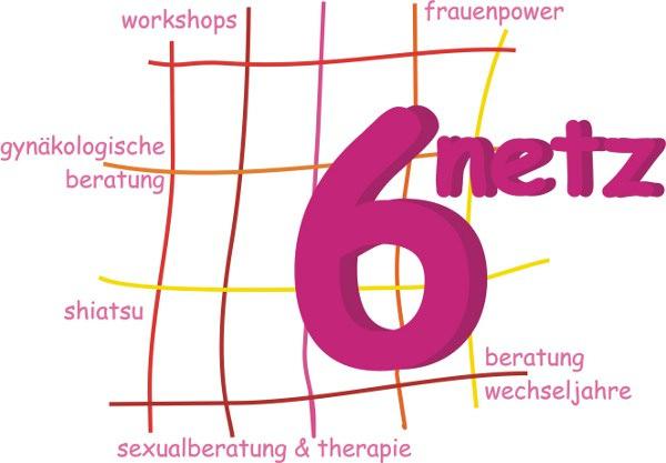 34 6Netz Themenschwerpunkt Sexualität Ausgangslage FEM bietet im Rahmen des 6Netz einen Beratungs-, Therapie-, Informations- und Vernetzungsschwerpunkt zu Frauensexualität an.