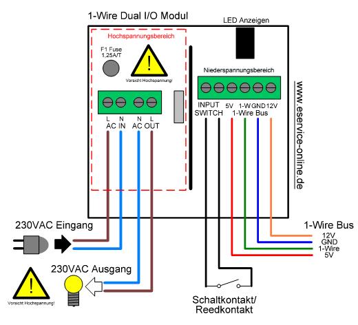 7 Anschlussplan Der Anschlussplan ist im Shop als eigenes Dokument verfügbar. 1-Wire Bus 12V GND 1-Wire 5V Achtung: Es darf keine Spannung an den Sensoreingang angelegt werden!