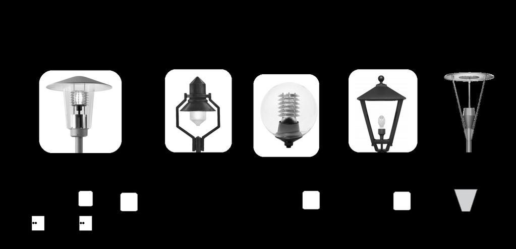 Anwendungsübersicht Möglichkeiten der Umrüstung von Bestandleuchten auf LED Technologie Abhängig vom Aufbau der Leuchte und dem Erhaltungszustand
