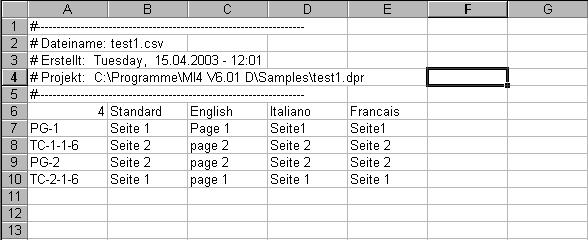 Import / Export von Texten MI4-Konfigurator exportiert alle Texte des Projektes in eine Datei im.csv - Format. Erzeugen der mehrsprachigen Applikation. Export in Textdatei.