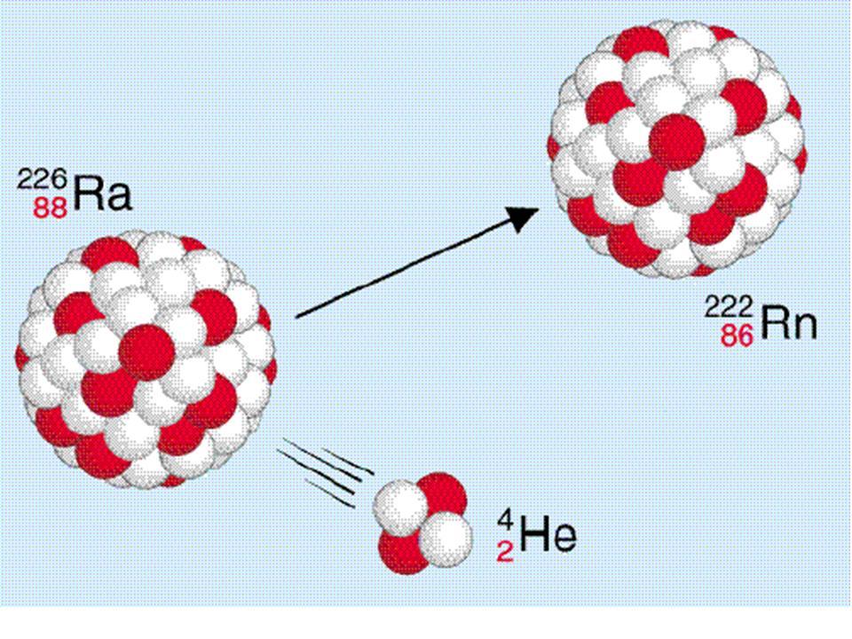 Alpha- Zerfall α- Teilchen bestehen aus 2 Protonen und 2 Neutronen. Diese Teilchen sind also Heliumkerne. Die Reichweite in Luft beträgt einige (ca. 4-6) cm.