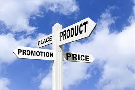 (Promotion) Distributionspolitik (Place) Marketing-Mix :