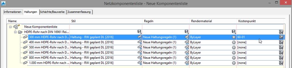 Die Zuweisung von Rändermaterial ist möglich. Ich empfehle die Einstellung bylayer nicht zu ändern.