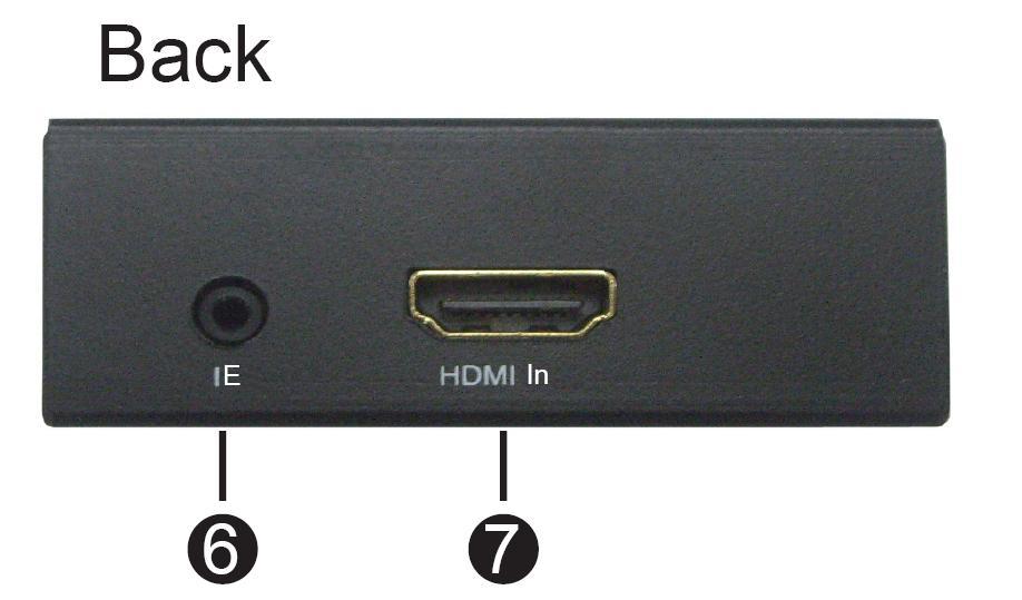 4 HDCP Wenn die LED leuchtet, zeigt dies an, dass Videoinhalte mit HDCP-Schutz übertragen werden. Wenn die LED blinkt, zeigt dies Videoinhalte ohne HDCP-Schutz an.