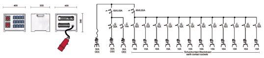 MZ 80011 FI/RD LS/MB Dosen/onnectors 1 EE-Stecker 63A 5p 00V 2 FI 63/0,03A 1 LS 3p- 1 LS 3p-