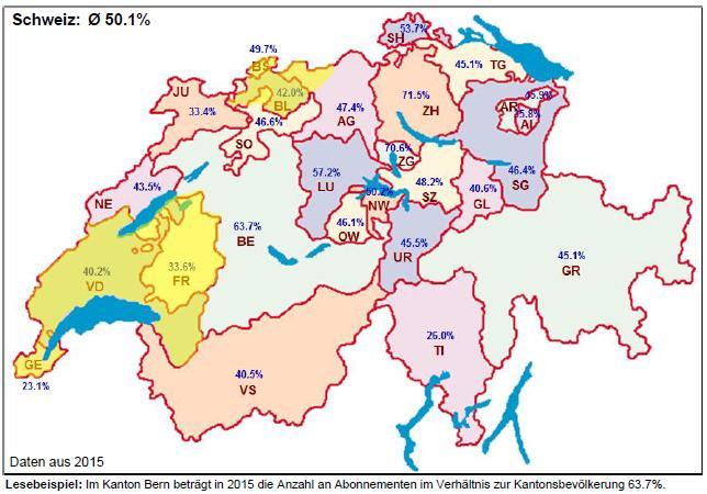Regional Abo-Penetration in der Schweiz Kanton Nidwalden 50,2% Abo-Penetration Verhältnis von Anzahl