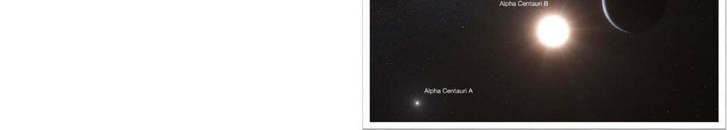 zwei Planeten bei Alpha Centauri B Distanz: 4,4 Lichtjahre $ 100 Mio.