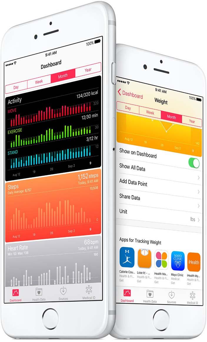 Backup Apple stellt elektronische Patientenakte zur Verfügung Health Kit Offenes System Eigene Daten eingeben und Daten externe App