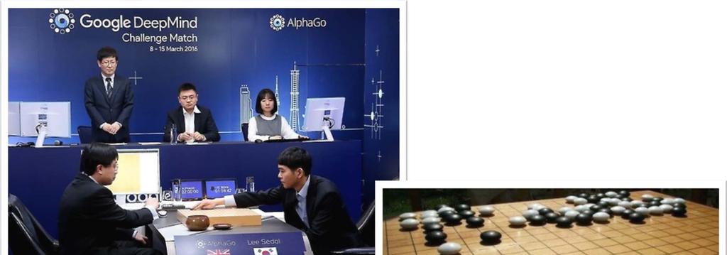 AlphaGo schlägt erstmals Go Weltmeister Lee Sedol im März 2016 Meilenstein bei selbstlernender künstlicher Intelligenz Der Sieg des Programms gegen einen der weltbesten Go Spieler wurde als