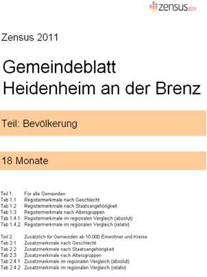 4. Die Online-Auswertungsdatenbank Das Gemeindeblatt