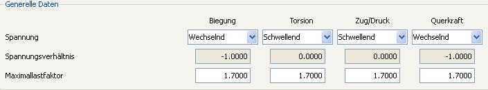 Art der Belastung: Umlaufbiegung, schwellendes Torsionsmoment (ergibt über den Schrägungswinkel des Zahnrades eine schwellende Zug-Druck-Belastung) Lastfaktor für den statischen Nachweis Abbildung 2.