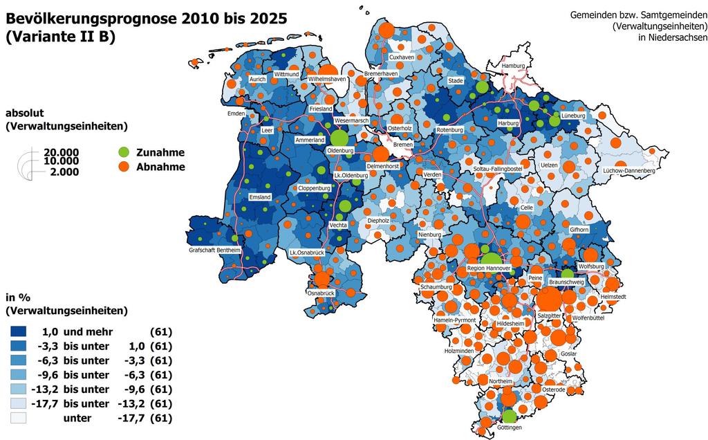 Quelle: NBank-Bevölkerungsprognose des Niedersächsischen Instituts für Wirtschaftsforschung 2010 bis