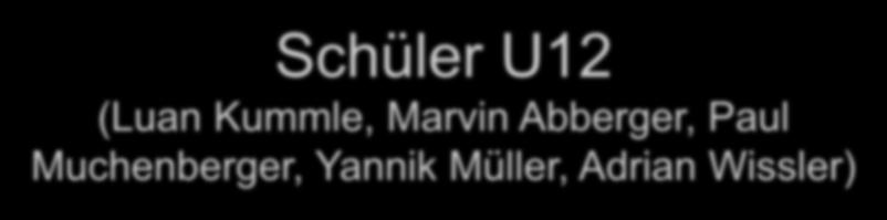 Schüler U12 (Luan Kummle, Marvin Abberger, Paul Muchenberger, Yannik Müller, Adrian Wissler)