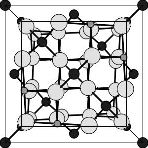 Die wichtigsten Gesteine und ihre Entstehung: (1) Magmatische Gesteine Magmatische Gesteine: Mafische & ultramafische magm. Gest. Spinell-Gruppe Spinelle sind Oxide der Elemente Mg, Fe, Al und Cr (untergeordnet bauen Spinelle auch Mn 3+ und Co 3+ ein).