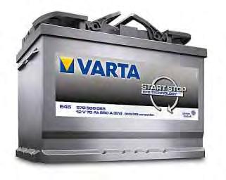 Batteriebezeichnungen 12V 70AH 650A Nennspannung Kapazität Kälteprüfstrom 12 V steht für die Nennspannung, die an den Batteriepolen abgenommen werden kann. 70 Ah steht für die Nennkapazität.