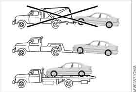 156 An- und Abschleppen Mit Abschleppwagen Den BMW durch einen Abschleppwagen mit so genannter Hubbrille oder auf einer Ladefläche transportieren lassen.