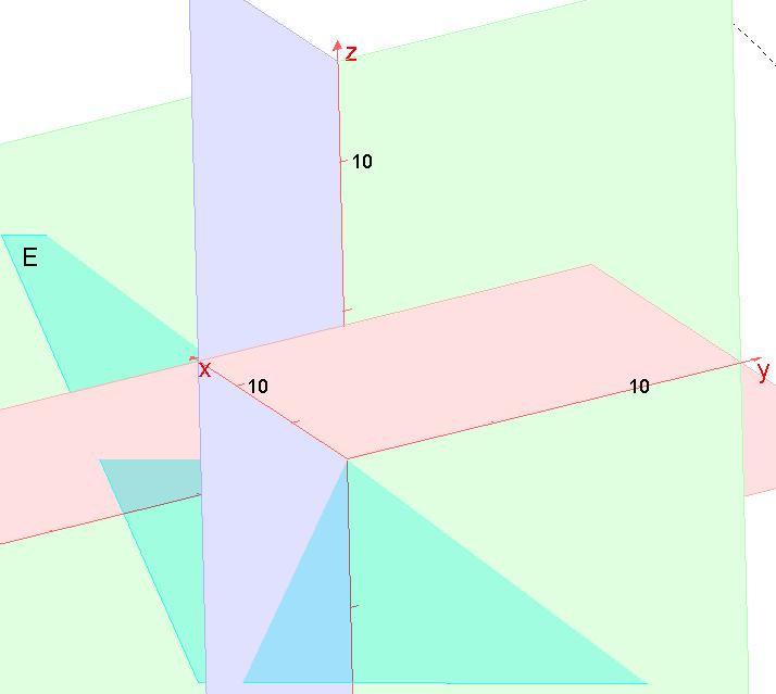 x x 2 4 x 5 = E: x x 2 x = S S 2 S A (6 ) ( - ) ( -7) B (-5 ) ( -5 ) ( ) C Die Ebene geht durch