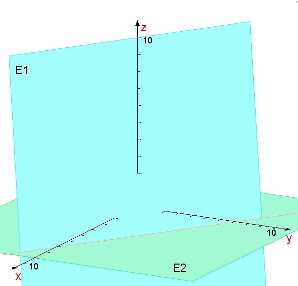 LAGE VON ZWEI EBENEN Ebene E : n x n 2 x 2 n x c= ; und Ebene E 2 : X = Auv E : x x