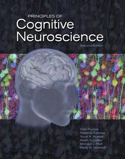The Student's Guide to Cognitive Neuroscience 2nd Edition.