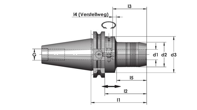 RadAx Hydro-Dehnspannfutter, Inch mit Kühlschmierstoffzuführung ANSI B 5.