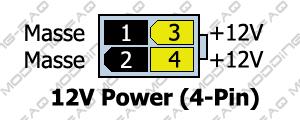 Serverboards Verwendung fand. 12V Power Der 12V Power Stecker ist auch schon länger im Rennen.