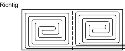 Beheizte Estrichkonstruktionen Zementestriche mit Bodenheizung müssen ausgehend von einspringenden Ecken in Felder unterteilt werden. Für die Feldgrössen gelten folgende Richtwerte: Seitenlänge: max.
