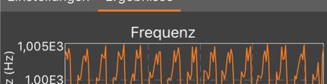 Ergebnissgraphen des 1.