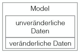Memento-Pattern Vorteile: Leichter zu implementieren als unexecute() (weniger Code!