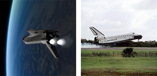 Raumfahrt Landung eines Space Shuttles Arbeitsblatt Zeit Wie lange dauert die heiße Phase während der Landung eines Space Shuttles?