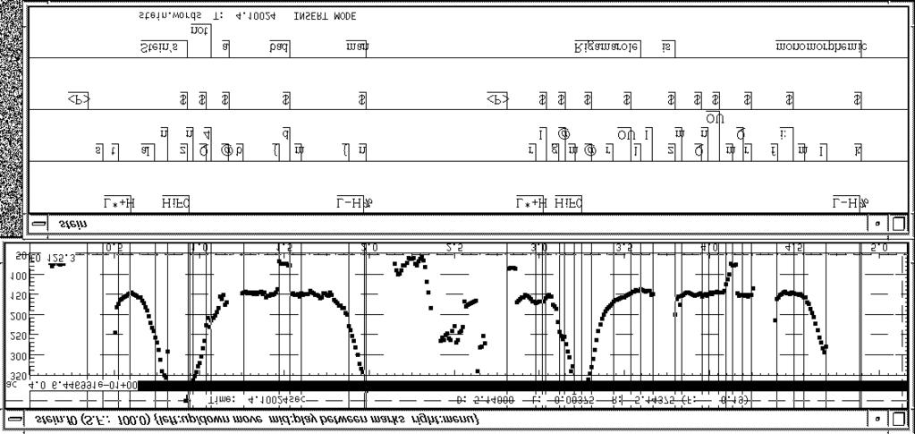 folgt. Diese Informationen entstammen aus Beckman / Pierrehumbert (1986), die sich explizit auf L*+H beziehen. The peak for the trailing H of a L*+H pitch accent [.