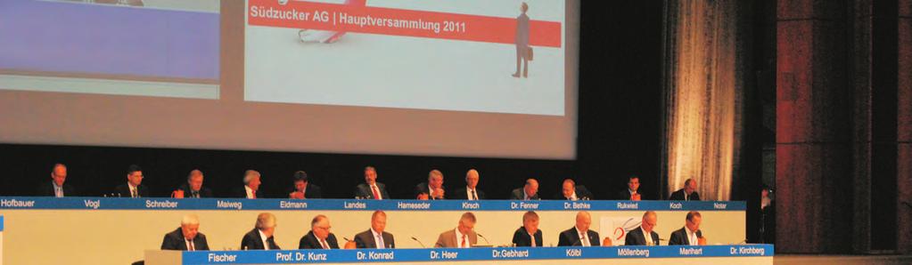 1.8 Aufsichtsrat der Südzucker AG Vorsitzender: Dr. Hans-Jörg Gebhard 2 stellvertretende Vorsitzende: Dr.