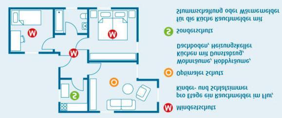 3-Zimmer Wohnung: Für den Mindestschutz ist ein Rauchmelder in möglichst zentraler Position, normalerweise im Flur sowie im Schlaf- und Kinderzimmer zu installieren.