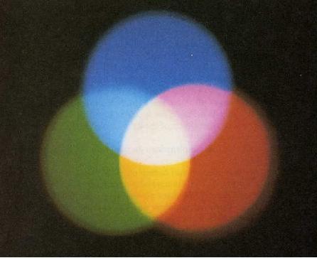 Dreifarbentheorie von Young (1802) und von Helmholtz (1852): Jede wahrnehmbare Farbe lässt sich durch Kombination von Licht von nur 3 verschiedenen