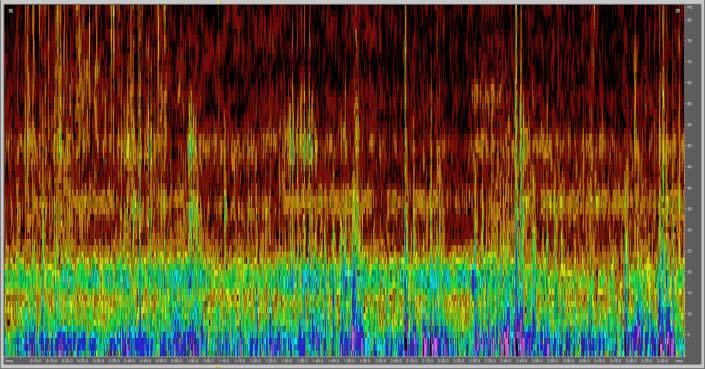 Lärmsituation (Fall B) Aufnahmen mit Handrekorder Fachbereich