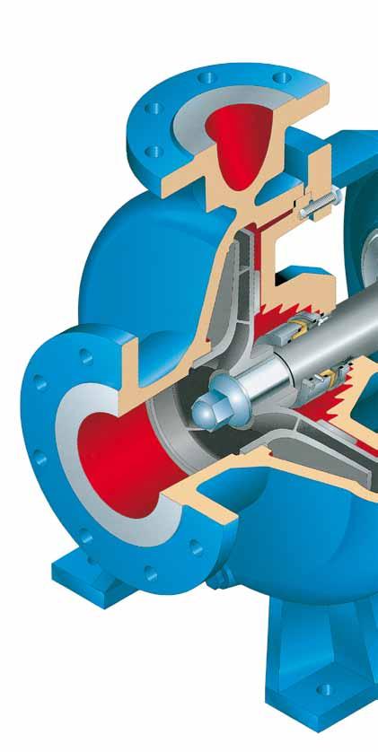 Pumpengehäuse Ein robustes Pumpengehäuse mit mittigem Druckstutzen sowie mit integrierten Gehäusefüßen bietet maximale Belastbarkeit durch Rohrleitungskräfte.