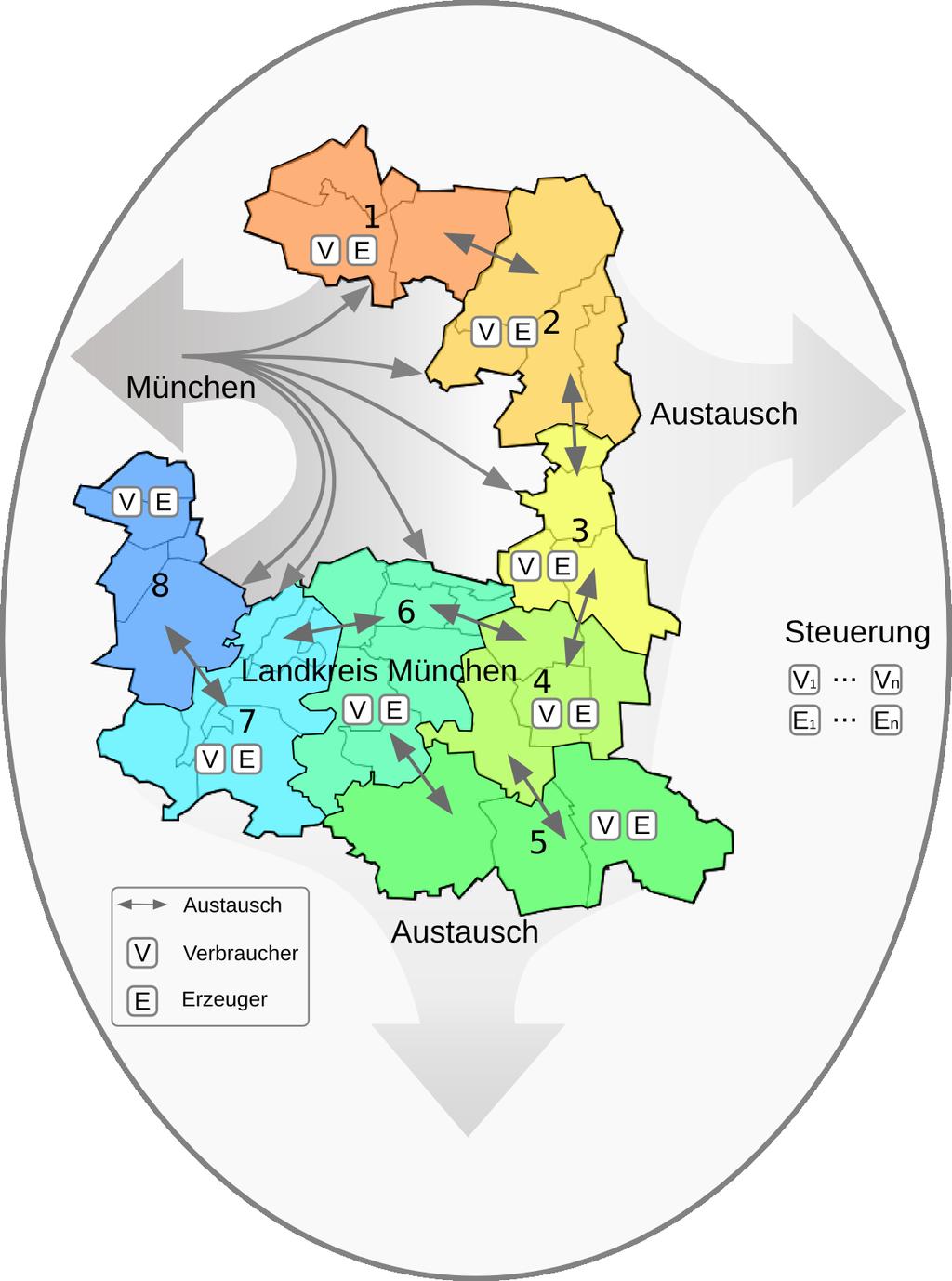 Bürgermeisterdienstbesprechung am 18.