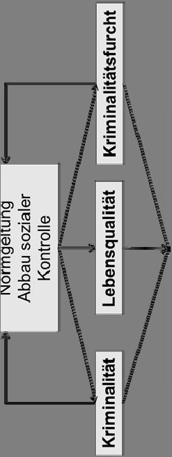 Mannheimer Auditkonzept -