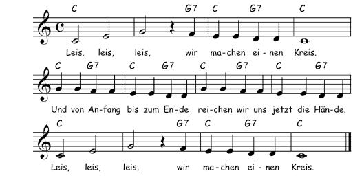 7 Wir stehen im Kreis Leis, leis, leis, wir machen einen Kreis 8 Text und Melodie: Gerda Bächli Musikverlag zum Pelikan, Hug & Co.