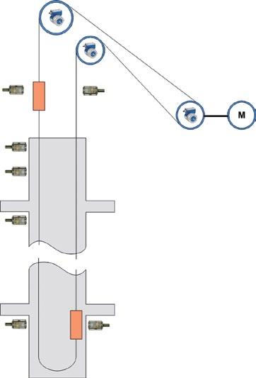Funktionsschema des Fahrtreglers Umrüstung des Fahrtreglers vom Abteuf- zum Produktionsbetrieb STB-SC01 STB-SC02 Zu den SIEMAG TECBERG-Leistungen im Rahmen des Elektroteils und der Automatisierung